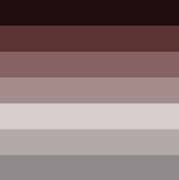 Humanthing – a gender identity in which ones gender is related to feeling separated from one's human identity, or as if one knows they are human, but does not feel as if they are one.