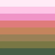 Floromenic – a xenogender identity in which one's gender is related to blooming flowers, longer days, petrichor, and fresh grass.