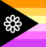 Springjenic – a seasogender identity in which one's gender identity is connected to the season spring.