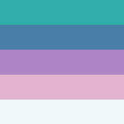 Gaygender – when one's gayness or vincian identity is so intrinsically tied to their gender that they can't separate the two.