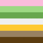 Fairygender – a xenogender in which someone is connected to fairies of mythology, folklore, etc.